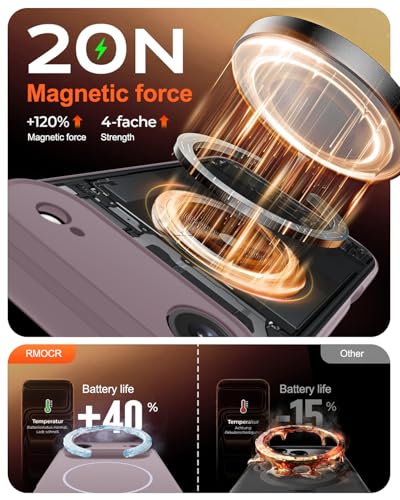 Image of Magnetic for iPhone Air Case,Shockproof Matte Cover,Lavender Purple | with Screen Protector,Compatible with MagSafe,Military Grade Drop Protection,Full Camera Protection,Non-Slip Design Case