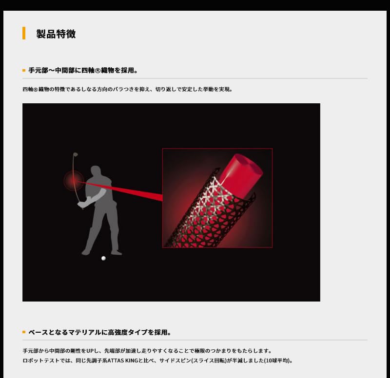Amazon.co.jp: ZEROSTATiON スリクソン用互換 スリーブ付きシャフト