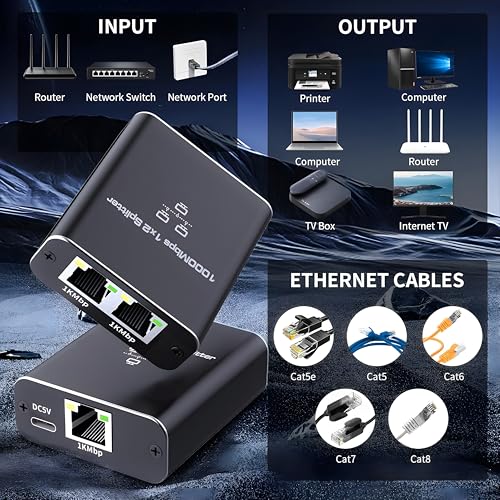 Image of Ethernet Splitter 1 to 2,1000Mbps High Speed Network Splitter,LAN Splitter 2 Port with USB Power Cable,for Cat 5 /5e /6 /7 /8 Cable, 2 Devices Simultaneous Networking, Internet Switch 1 in 2 Out