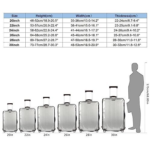 Luggage Protector Suitcase Cover Clear PVC Suitcase Cover Protectors Luggage Cover Water Proof For Wheeled (20 Inch)4