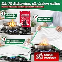 Brandengel® Feuerlöschdecke 1x1 m – DIN EN 1869:2019 geprüfte Löschdecke für Fettbrand & Küche – Feuerdecke aus Glasfaser für Haushalt, Werkstatt, Auto, Grill & Camping – Ansicht 7