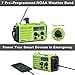 Emergency Radio, 5000 Hand Crank Solar NOAA Weather Radio, AM/FM Portable Battery Operated Radio with 5-Way Power, Phone Charger, Flashlight & Lamp, Compass, Earbud Jack, SOS Alert for Home, Survival