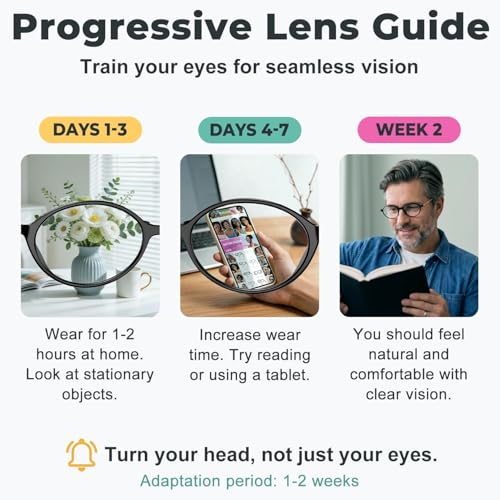 Image of VISOONE Lightweight Progressive Multifocal Anti-Fog Reading Glasses TR90 with Blue Light Blocking Stylish Women Men RANE
