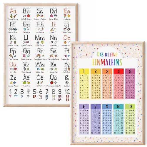 MeinBaby123® XL ABC Lernposter Grundschrift für Kinder | 1x1 Poster, Einmaleins Trainer für Kinder | 2er Set | Kindergarten, Vorschule, Grundschule (DIN A2 2er Set - bunt)