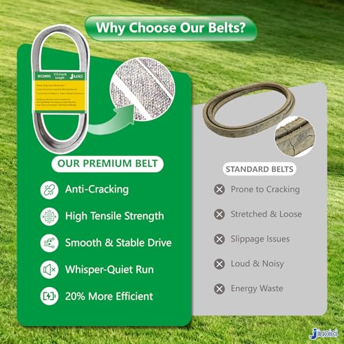 Image of M124895 (115.4 inch) Heavy-Duty Mower Deck Belt, Fits John Deere 42 inch Deck | Fits John Deere 42 inch Deck Sabo 107, Sabre 1542 1542GS 1542HS 1642HS 1642HV 1742GS 1742HS 1742PR, Aramid Core, Zero-Stretch