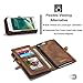 iPhone 8 Plus Wallet Case,AKHVRS Handmade Premium Cowhide Leather Wallet Case,Zipper Wallet Case [Magnetic Closure]Detachable Magnetic Case & Card Slots for iPhone 7 Plus & iPhone 8 Plus - Brown