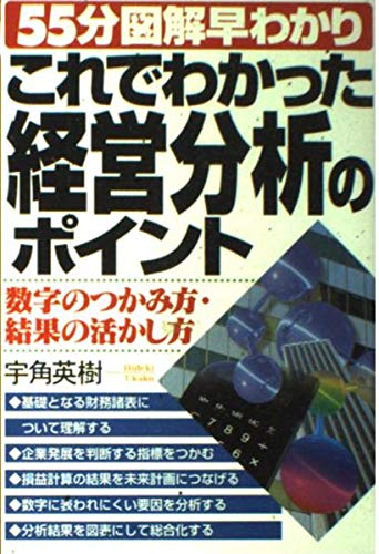 Amazon.co.jp: 宇角 英樹: 本、バイオグラフィー、最新アップデート