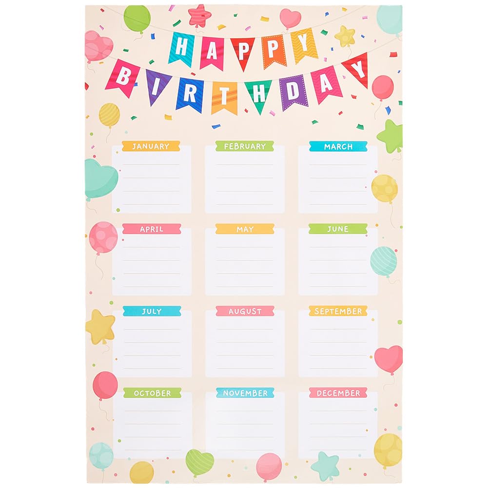 SOFPLATE Happy Birthday Chart Poster Happy Birthday Poster with 20 Sticky Dots Reusable Paper Colorful Boho Bulletin Board Dry Erase Wall Calendar for Wall Work Office Home Chalkboard Decor Teacher