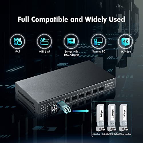 Image of MokerLink 8 Port 10Gbps SFP+ Switch, Support 1G SFP and 10G SFP+, 160Gbps Bandwidth, Fanless Unmanaged Plug and Play Ethernet Switch