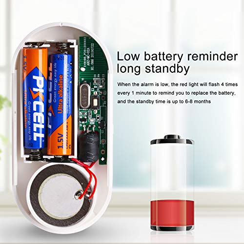 Wireless Window Door Alarm, Personal Home Security Two Way Door Alarm 130dB Super Loud Window Door Magnetic Sensor Door Chime for Home, Store, Office