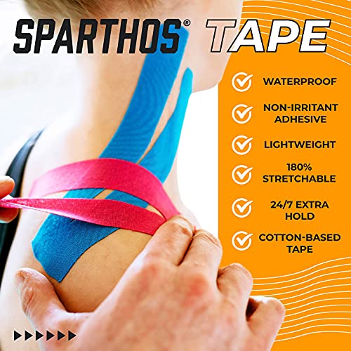 Sparthos STBG Kinesiology Tape - Incredible Support thumb #6