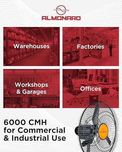 Image of Almonard 18 inch (450mm) Mark-II Pedestal Fan - High Speed Stand Fan with 3 Speed Settings & Cast Aluminum Metal Blades - 90 Degree Oscillating Pedestal Fan with Adjustable Fan Height & Tilt - Ivory