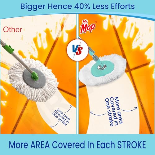 Image of Mr.Mop 360 Degree Round Spin Bucket Mop for Floor Cleaning with Rod Stick and 2 Microfiber Refill | Magic Pocha Set (Aqua Green (Steel Jali))