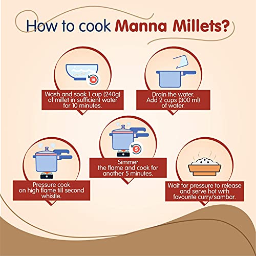 Image of Manna Foxtail Millet 1.5Kg Natural Grains - (Kaon /Kang /Kangni /Kakum /Navani /korralu /Korra /Thinai) | Native Low GI Millet Rice | High Protein & 100% More Fibre than Rice