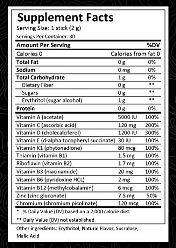 Mtn Ops Multi-V, Daily Multivitamin For Women & Men With Immune Support, Safe For Kids, Gluten Free Stm Packs, Variety Of Flavors, 30 Servings #TOP1