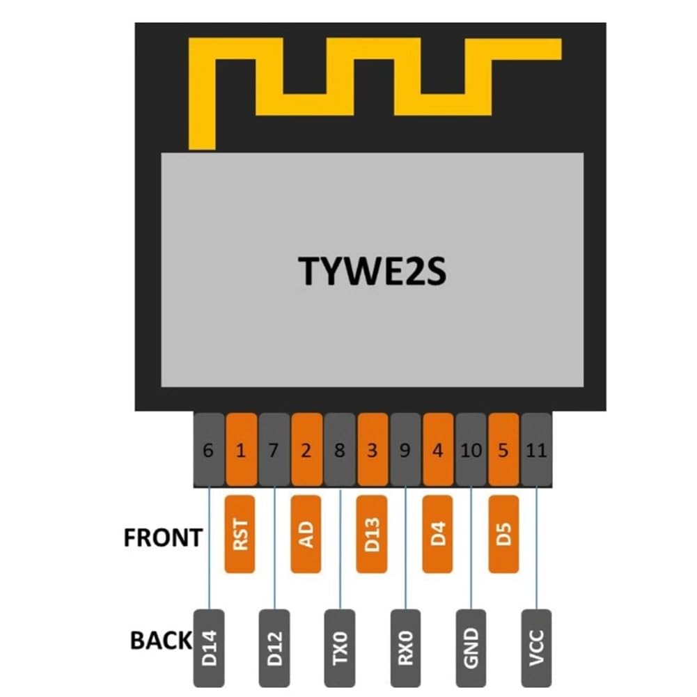 Do ESP-02S do ESP8285 Wi-Fi - 10 sztuk seryjnych Golden Finger-Paket Bezprzewodowa przezroczysta transmisja do ESP8266