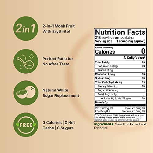 Monk Fruit Sweetener With Erythritol Granules, 3.5 Lbs, 1:1 White Sugar Substitute, 0 Calories | 0 Net Carbs | Keto | Vegan, Perfect For Baking, Cooking, Beverages, And More #TOP1
