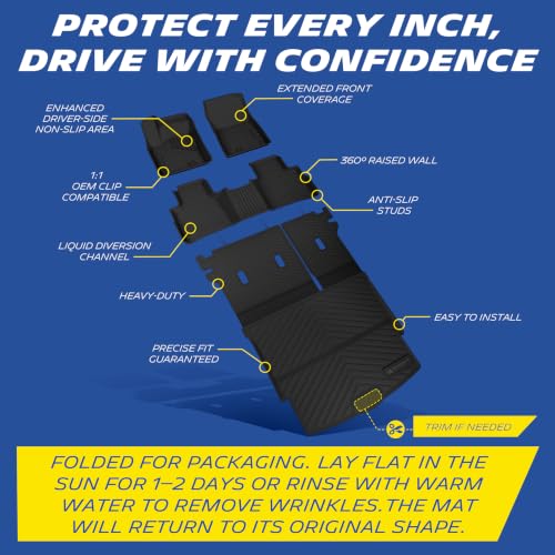Image of Michelin Vehicle Mats for 2021-2025 2026 Nissan Rogue, Not for Sport | All Weather Floor Mats&Backrest&Trunk Liner, Car Accessories, Custom Fit, Durable TPE, Non Slip Cargo Mats, 6PCS, Premier B