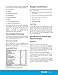 Thyroid Daily - The First Nutrient Complete Multi Designed for Optimal Thyroid Health. Thyroid Daily is Iodine Free w/ 19 Thyroid Daily Essential Nutrients for Thyroid Support.
