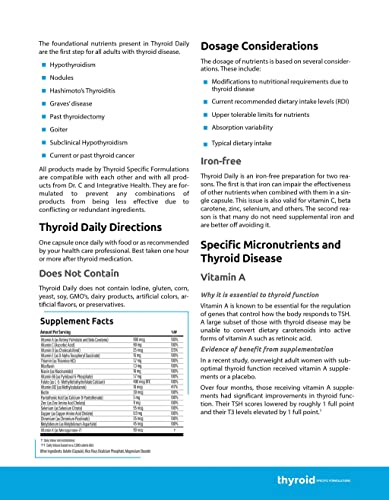 Thyroid Specific Formulations Thyroid Daily