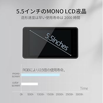 NOVA3D Elfin LCD 3Dプリンター　レジン材料・箱・付属品付き NOVA3D】最新型光造形3DプリンタElfinの海外レビューまとめ【高