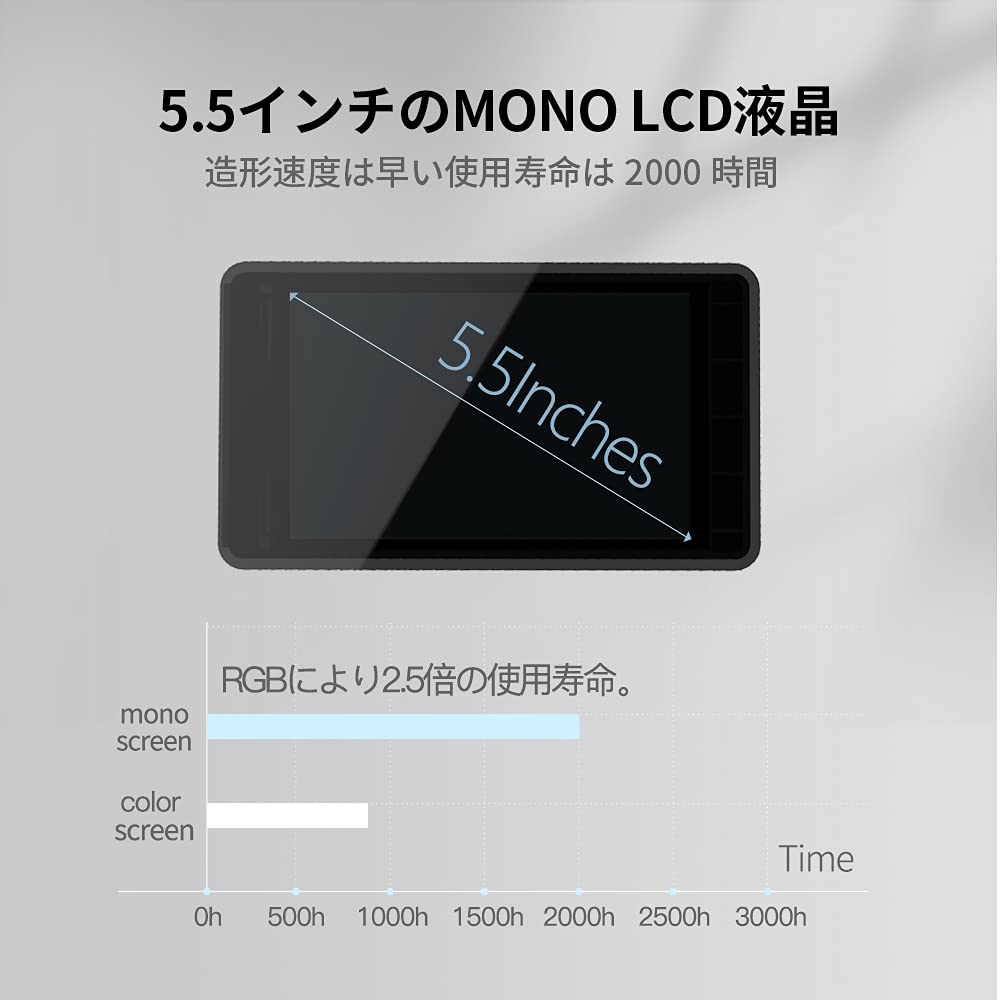 NOVA3D Elfin LCD 3Dプリンター　レジン材料・箱・付属品付き NOVA3D Elfin LCD 3Dプリンター レジン材料・箱・付属品付き