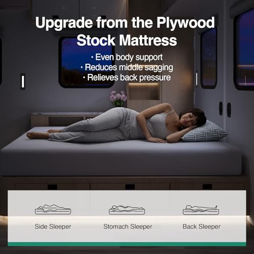 Image of Novilla 8 Inch RV Short Queen Mattress, Gel Memory Foam Short Queen Size Mattress for RVs, Campers & Trailers, Cooling & Breathable Design, CertiPUR-US Certified, 75 inchx60 inch
