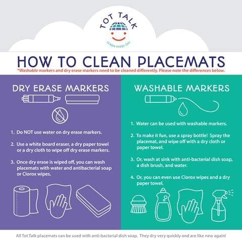 Miniatura 8 de Tot Talk Geography - Manteles individuales para niños, juego de 4 mapas Estados Unidos, mundo, Asia, Europa, reversibles con actividades en la parte