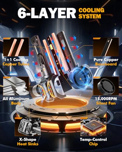 Image of Auxbeam Q30 Series 9006 Fog Lights Powersports Lights Offroad 24000LM | 700% brightness, sharp cut-off line, all in one design, built in fan and dual copper tubes, plug and play, 6500k white