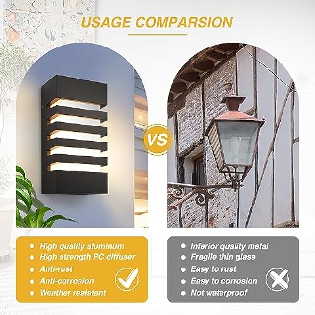 Outdoor Wall Light 12W LED Modern Wall Sconce Lamp Exterior Wall-Mounted Garden Corridor Porch Patio Light Waterproof LED Wall Light Fixture for Outdoor Lighting Warm White 300lm