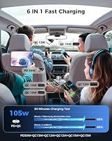 SUPERONE 6 in 1 Retractable Car Charger with Dual Type C Cables — image 3