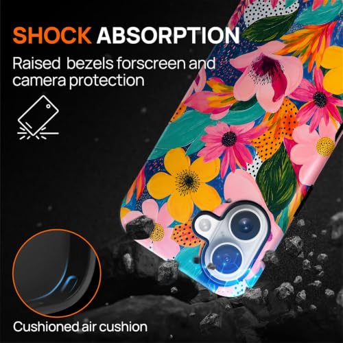 Coque iPhone 16 Pro anti-chute et robuste contre les bris d'écran - 5