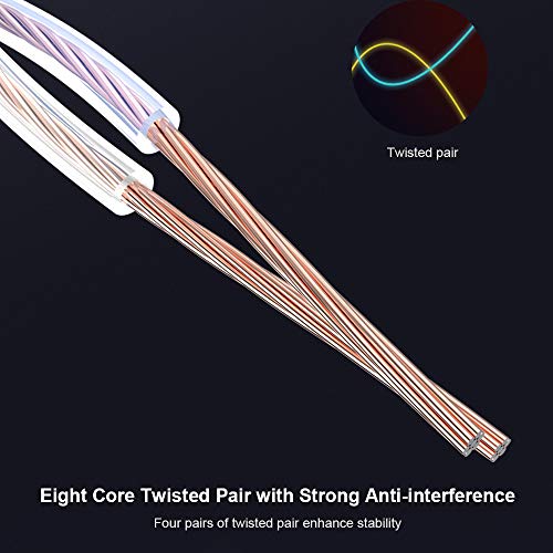 Andoer VENTION Cat 6 Ethernet Cable Gigabit Fast Speed ​​Flat Network Cable RJ45 LAN Cable for Home