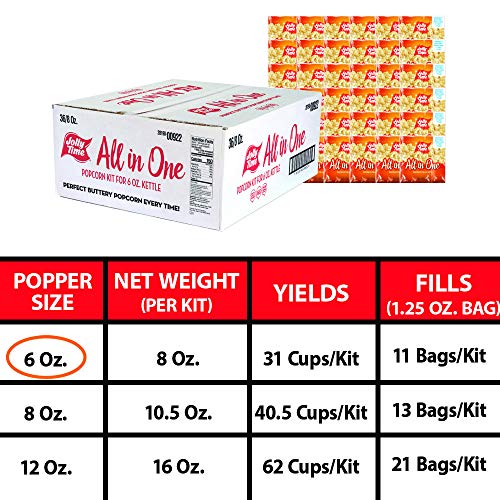 Jolly Time All In One Kit for Popcorn Machine Portion Packet, 8.0 Ounce (Pack of 36)