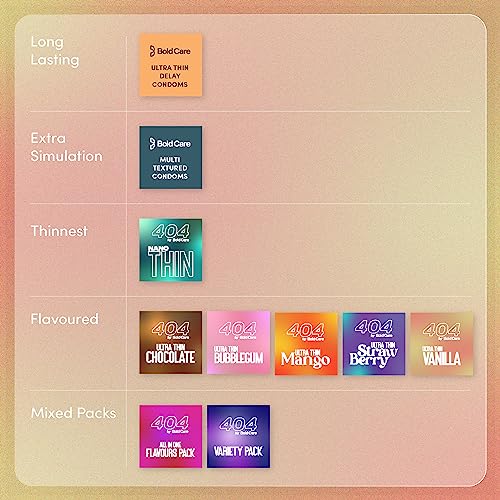 Image of Bold Care 404 Super Ultra Thin Vanilla Flavored Condoms + Bold Care 404 Super Ultra Thin Chocolate Flavored Condoms + Bold Care 404 Super Ultra Thin Strawberry Flavored Condoms - Combo pack - 30 Pcs