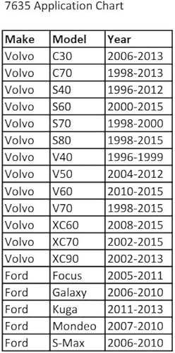 Miniatura 2 de CTA Tools 7635 Soporte para contador de cigüeñal - Compatible con Volvo