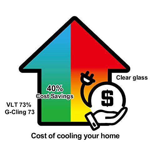 G Greenfilm Static Cling Window Tint 70% Easy Diy For Home And Residential, No Glue Window Film (36" X 212") #TOP3