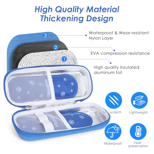 Image of YOUSHARES GLP-1 Cooler Travel Case for 2 Zepbound, Mounjaro & Insulin Pens