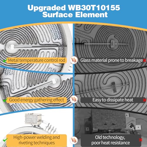 Image of Upgraded WB30T10155 12in Triple Radiant Surface Element Intended for GE Electric Stove, WB30T10155 Element Haliant 12 Trpl Replaces AP5791281 PS8754838, Fits for GE CES CEP PB9 PCB PS9 PSS JB8 Series.