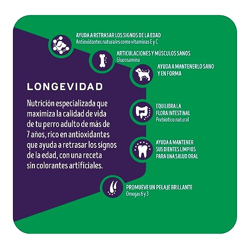 Alimento Para Perro, Pet Products Imagen adicional