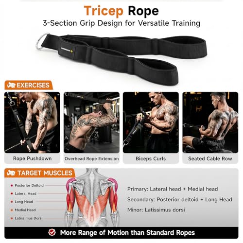 Image of MANUEKLEAR 24-Inch 3-Grip Tricep Rope Cable Attachment for Gym Greater ROM