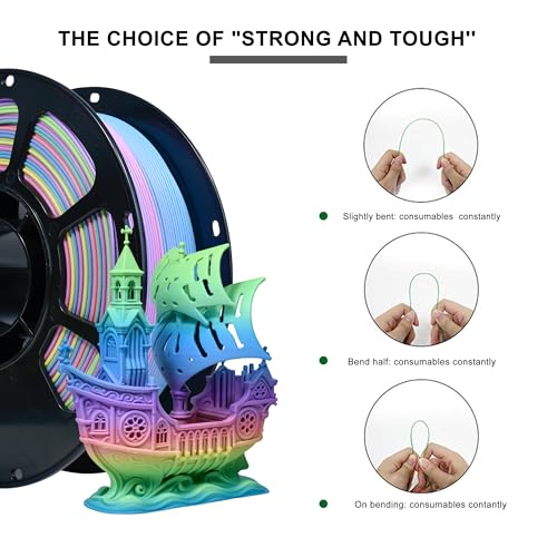 Image of iBOSS Matte PLA+ Filament 1.75mm + /- 0.02mm, 3D Printer Filament 1kg (2.2lbs) Spool, Matte Muticolor 3D Printing Filament, PLA Filament 1.75mm Rainbow Plus (Matte Dream Shadow Rainbow)