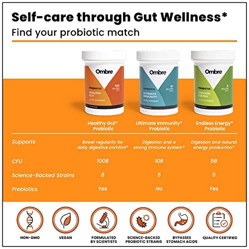 Ombre Healthy Gut Probiotics For Digestive Health, Promotes Overall Wellness And Bowel Regularity, 100 Billion Cfu, Shelf-Stable, 30 Servings #TOP5