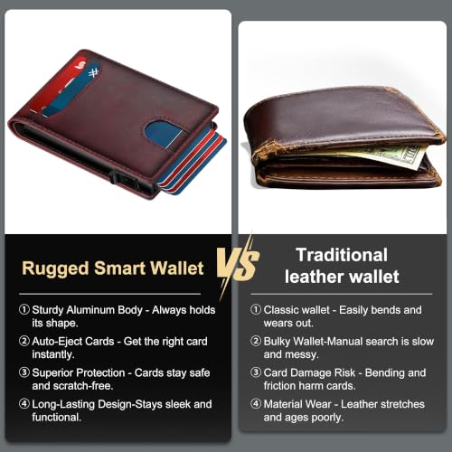 Image of Card Wallet For Men Slim Minimalist: Smart Rfid Front Pocket Pop Up Wallets