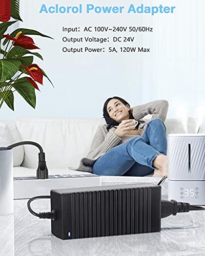 Image of CARE CASE 24V 5A 120W Power Supply 100V-240V or 110V-220V AC to DC Adapter 24V 5amp Switching Converter,cameras,Black