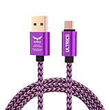 【SCHNELLE LADUNG UND DATENSYNK】 Diese Micro USB schnellladekabel verfügen über einen 22 AWG Innenkern Kupferdraht, dieses Datenkabel schnelle Datenübertragung und synchronisation mit einer Geschwindigkeit von 480 Mbps ermöglicht