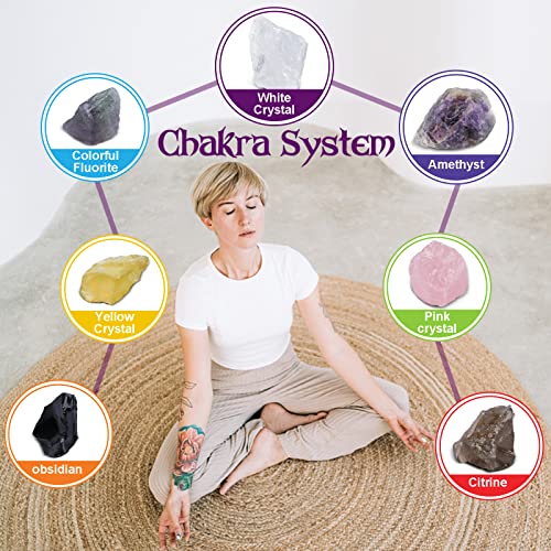 Yixangdd Healing Stones-Healing Crystals Set Including 7 Chakra Stones, 7 Tumbled Stones,12 Mini Gemstones Bottles，Pendulum，Bracelet,Pink Crystal Pendant，Quartz Geode& Selenite #TOP3