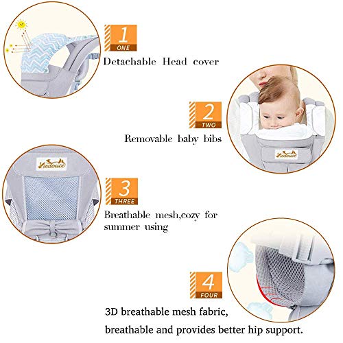 Viedouce Babytrage Ergonomische mit Hüftsitz/Reine Baumwolle Leicht und atmungsaktiv/Multiposition:Dorsal, Ventral, Einstellbar für Neugeborene und Kleinkinder von 0 bis 4 Jahren (3,5 bis 20 kg) - Image 7