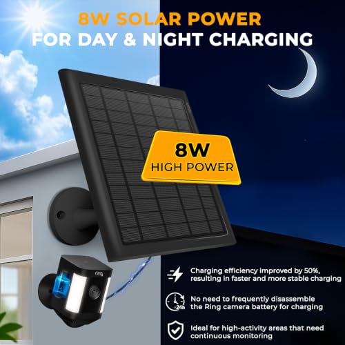 8W Solar Panel for Ring Cameras, Faster Charging, Stays Powered by PUUQII - Used condition - US$24.09