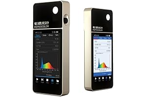 HPCS320 Spectrometer Handheld: Professional Light Testing at Your Fingertips